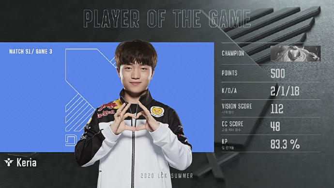 C9血洗DRX2，Keria完成帽子戏法的简单介绍