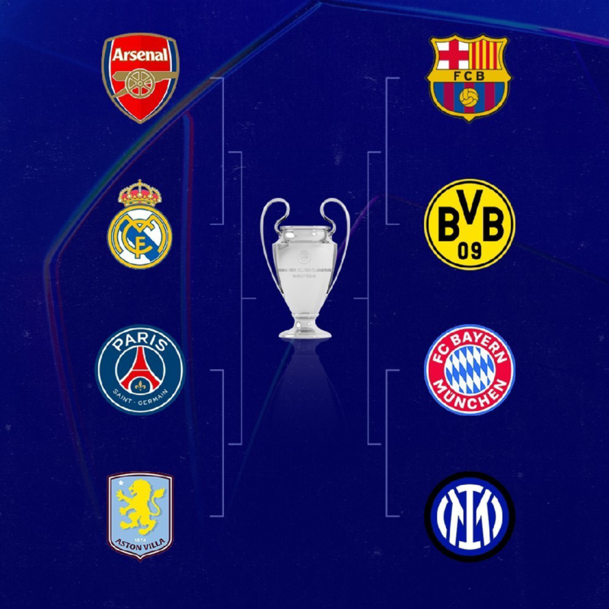 关于皇家马德里力克马德里竞技，晋级成问的信息