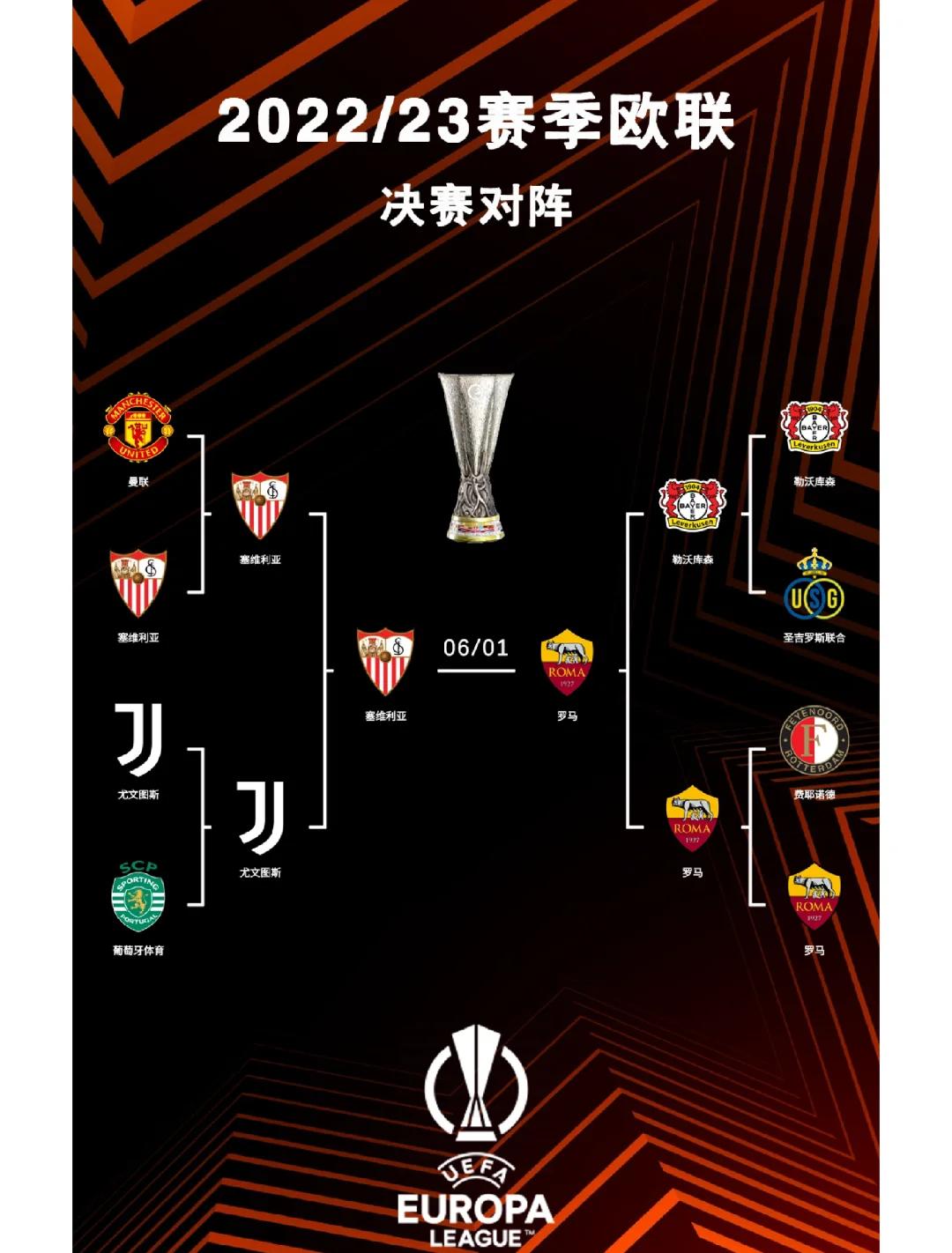 欧洲杯预选赛即将开启,球队备战状态如何 欧洲杯预选赛即将开启,球队备战状态如何